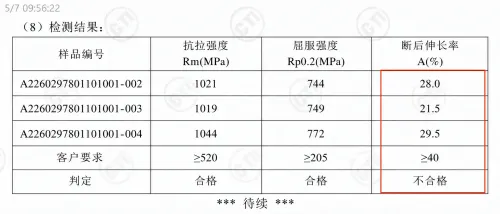 Third-party CTI test report showing a previous supplier's stainless steel batch failing the elongation requirement, with results as low as 21.5% against a required 40% minimum